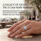 🔥 90% OFF TODAY:  The 'Starlit' Artisan Handcrafted Halo Ring | 2.0-Carat Premium Lab-Grown Diamond