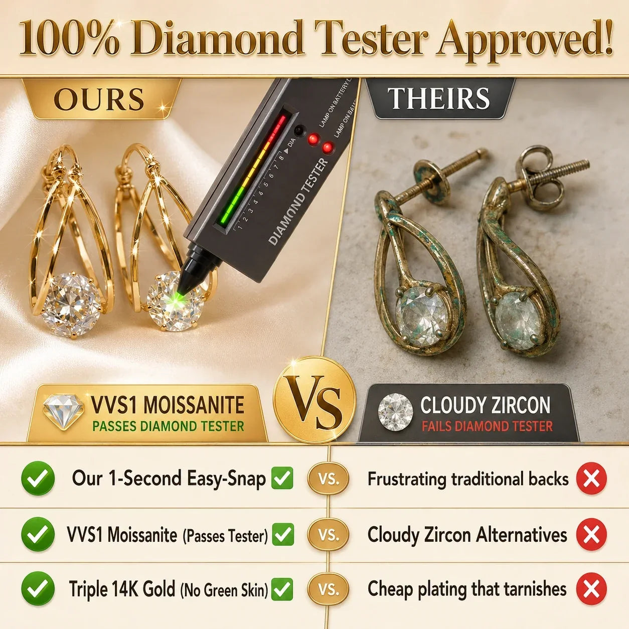 🔥 LAST DAY 90% OFF: 1-Second Easy-Snap VVS1 Flawless Moissanite Suspended Hoop Earrings in Triple 14K Gold over 925 Silver