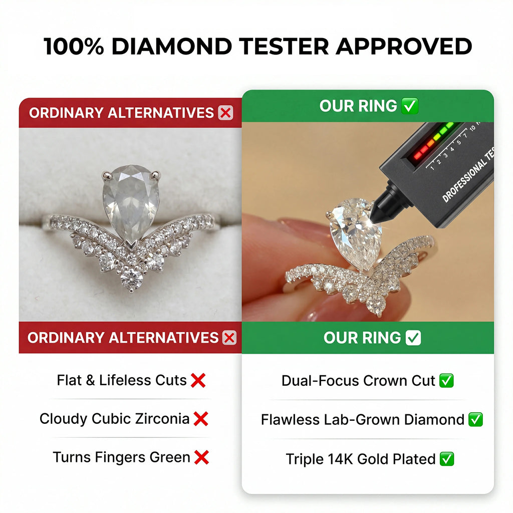 🔥 LAST DAY 90% OFF: Artisan Dual-Focus Travel-Safe Flawless Lab-Grown Diamond Water Drop Crown Ring in 14K Gold Over 925 Silver