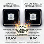 Last Day Sale🔥90% OFF-4.00 CTW Classic Round Lab-Created Diamond Stud Earrings - Secure 4-Prong & Hypoallergenic