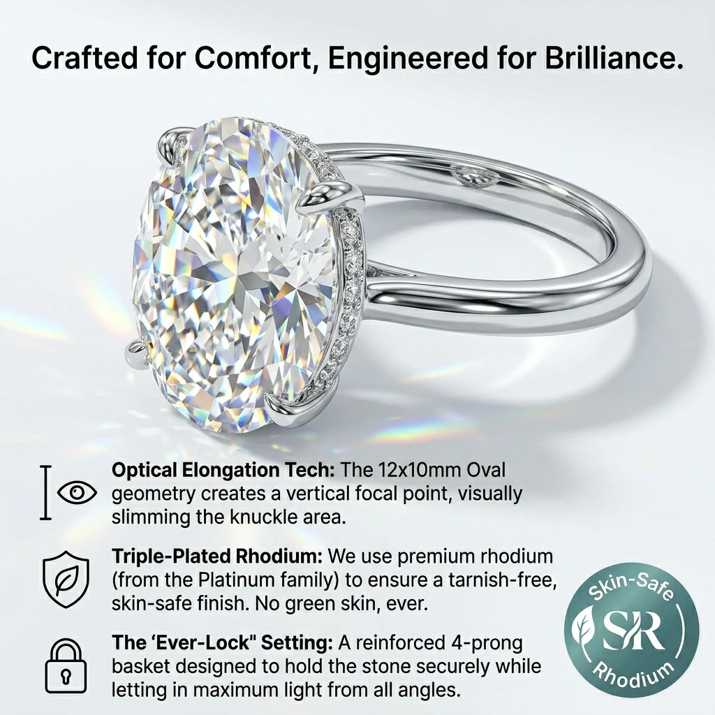 🔥 90% OFF TODAY: 5-Carat "Hand-Lift" Oval Sparkler — Stop Saving Your Radiance for "Someday" and Wear the Luxury You Deserve Every Day 💖