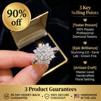 🔥 90% OFF TODAY:  The 'Starlit' Artisan Handcrafted Halo Ring | 2.0-Carat Premium Lab-Grown Diamond